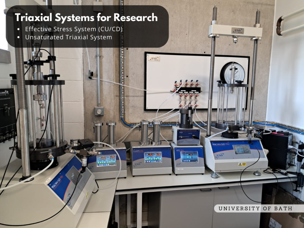 Installation and training at the University of Bath Laboratory in UK