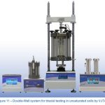 Double wall system for triaxial testing in unsaturated soils by VJ Tech