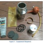 Equipment Required for Sand Sample Preparation
