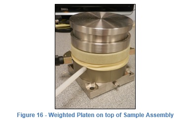 Figure 16 Weighted Plated on top of sample assembly