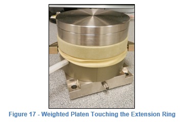 Figure 17 Weighted Platen Touching the extension ring