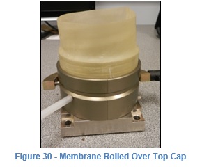 Figure 30 Membrane Rolled Over Top Cap