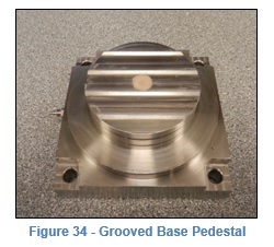 Figure 34 Grooved Base Pedestal