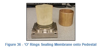 Figure 36 O Ring Sealing Membrane onto Pedestal