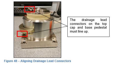 Figure 48 Aligning Drainage Lead connectors