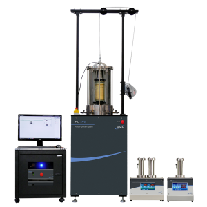 Dynamic Testing Systems