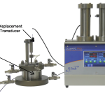 Rowe Cell System VJ Tech